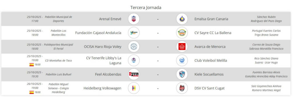 Jornada 3. Tercera jornada