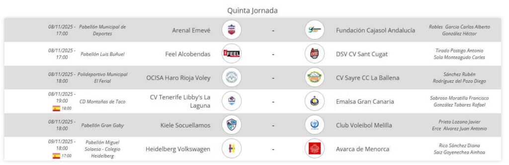 partidos jornada 5